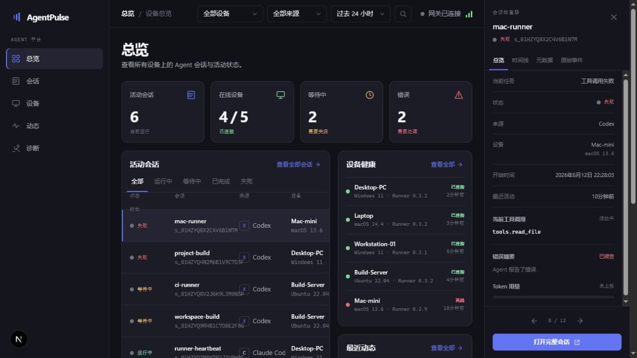 AgentPulse dark dashboard summarizing active sessions, connected devices, waiting work and errors